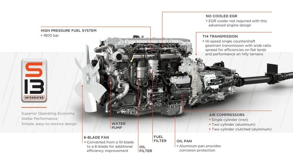 Engines: A26, Cummins, Navistar